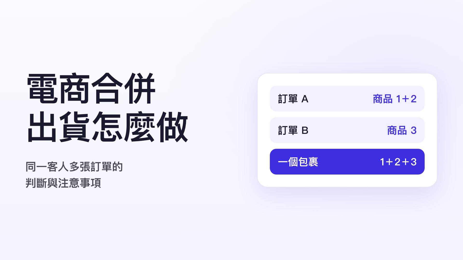 合併出貨示意圖:訂單 A 與訂單 B 合併成一個包裹