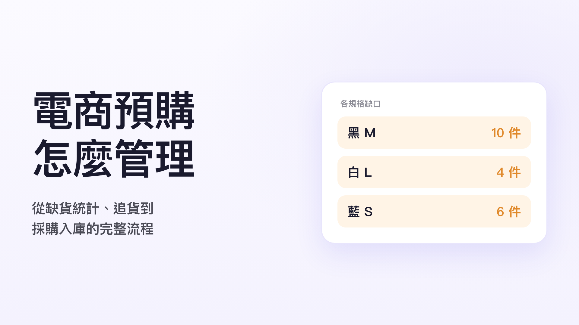 電商預購管理示意圖:各規格的預購缺口數量