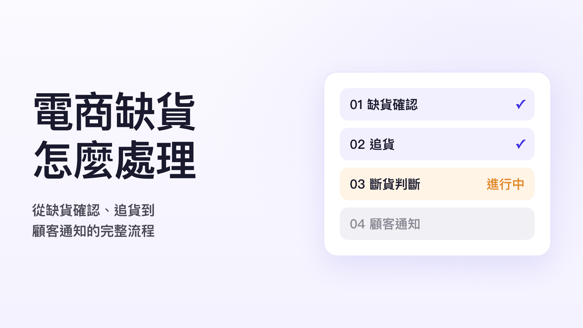 電商缺貨處理示意圖:缺貨確認、追貨、斷貨判斷到顧客通知